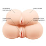 Мега мастурбатор з подвійною вібрацією Crazy Bull-Dual Vagina And Ass Vibrating