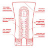 Мастурбатор Tenga US Soft Tube Cup (м’яка подушечка велика), стискальний, суперпотужне всмоктування