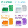 Мастурбатор Tenga UNI Emerald